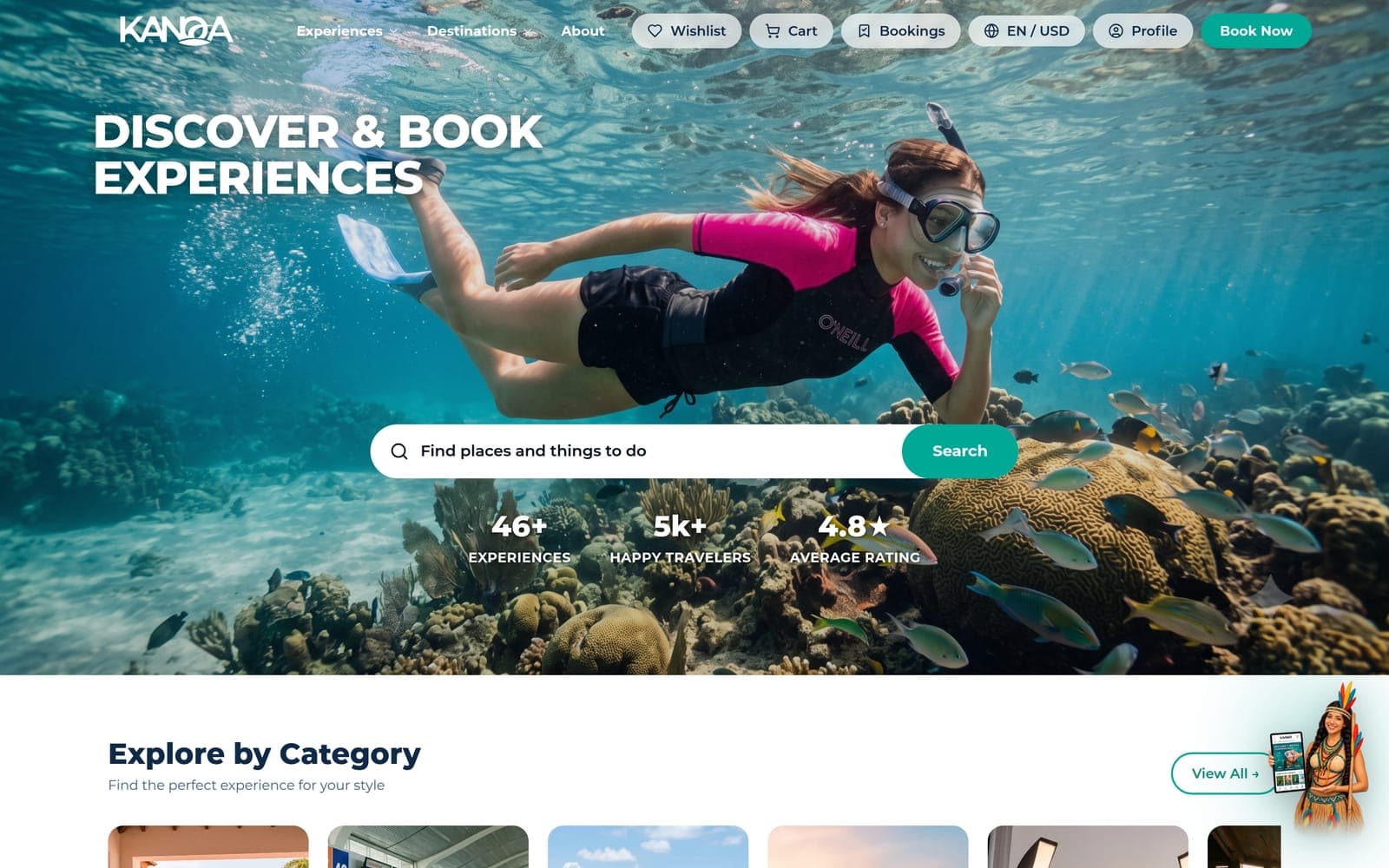 Kanoa home page