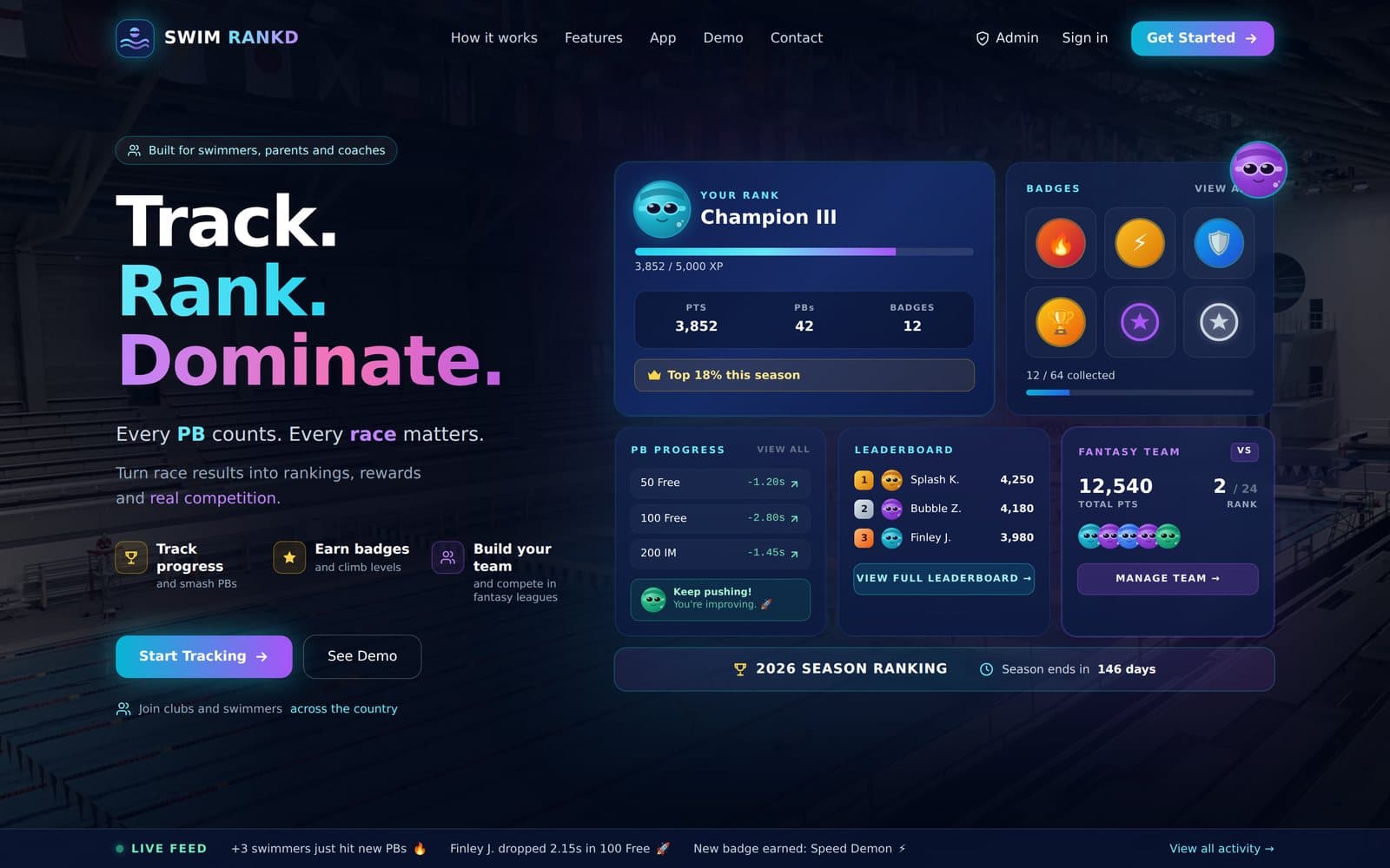 Swim Rankd home page