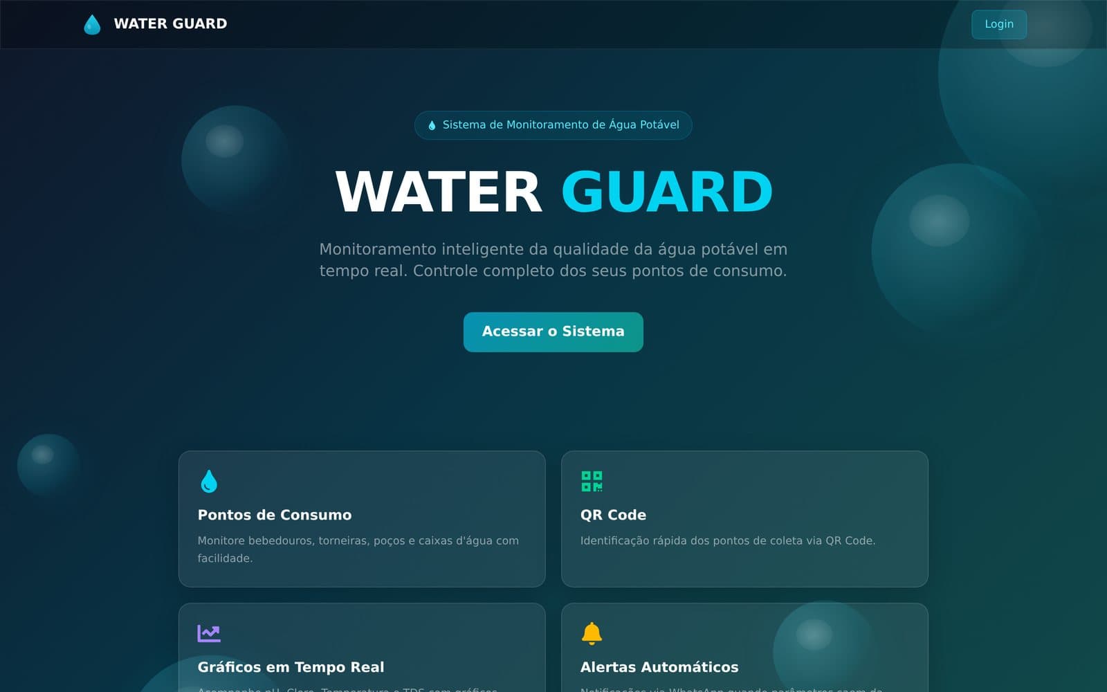Water Guard home page
